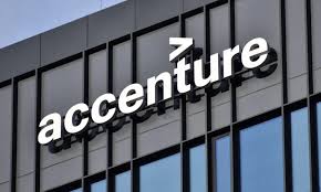 Customer Service Associate Accenture Bengaluru