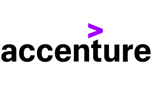 Accenture Packaged App Development Associate